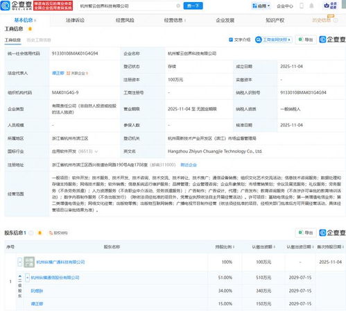 縱橫通信杭州成立智云創界科技公司，深化信息技術咨詢服務布局