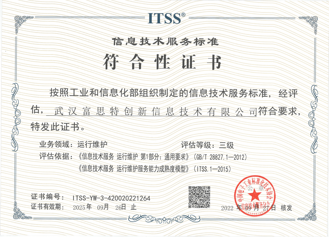喜報丨富思特創新榮獲ITSS運維服務能力成熟度符合性證書，持續引領武漢信息技術咨詢服務新高度